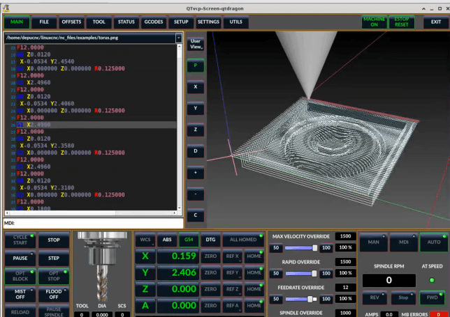 DEPU proprietary five-axis CNC control system