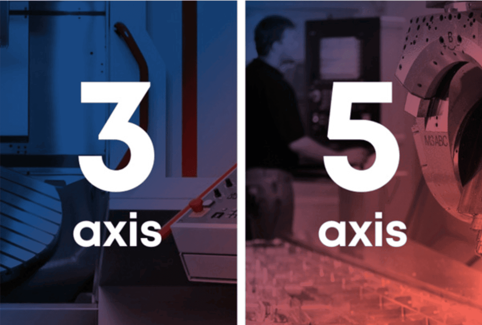 Comparing 3-Axis vs. 5-Axis CNC Milling Machines: Which One Does Your Factory Need?
